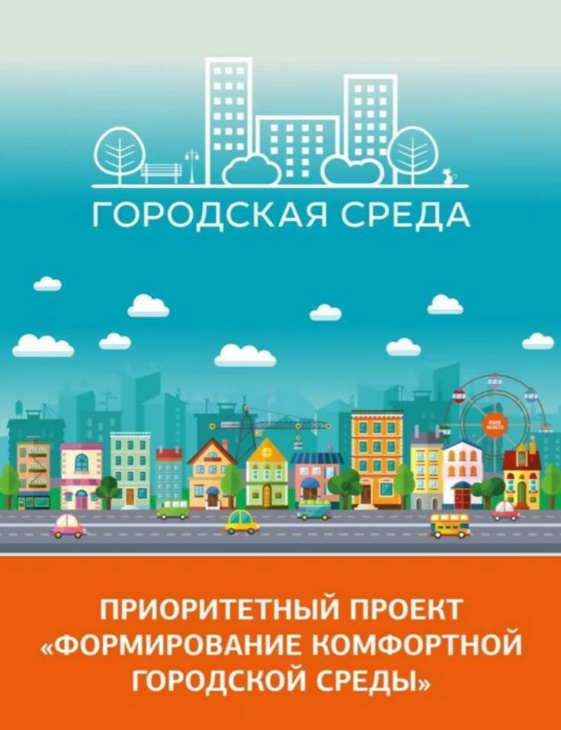  Выбор территории