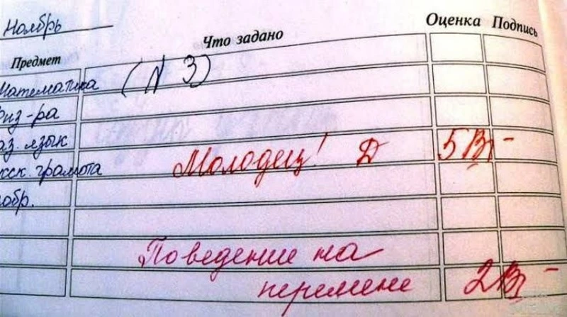 Оценки за поведение вернутся в российские школы с осени 2026 года