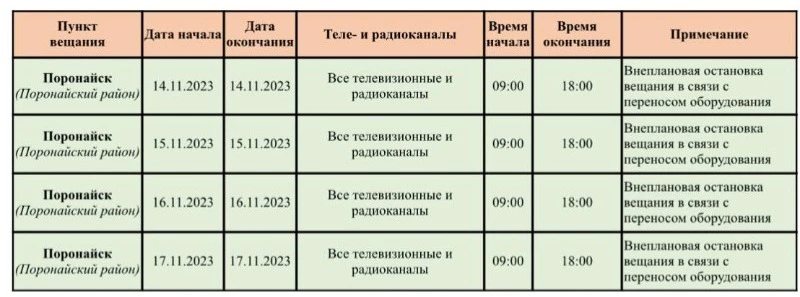 График внеплановых остановок телерадиотрансляции