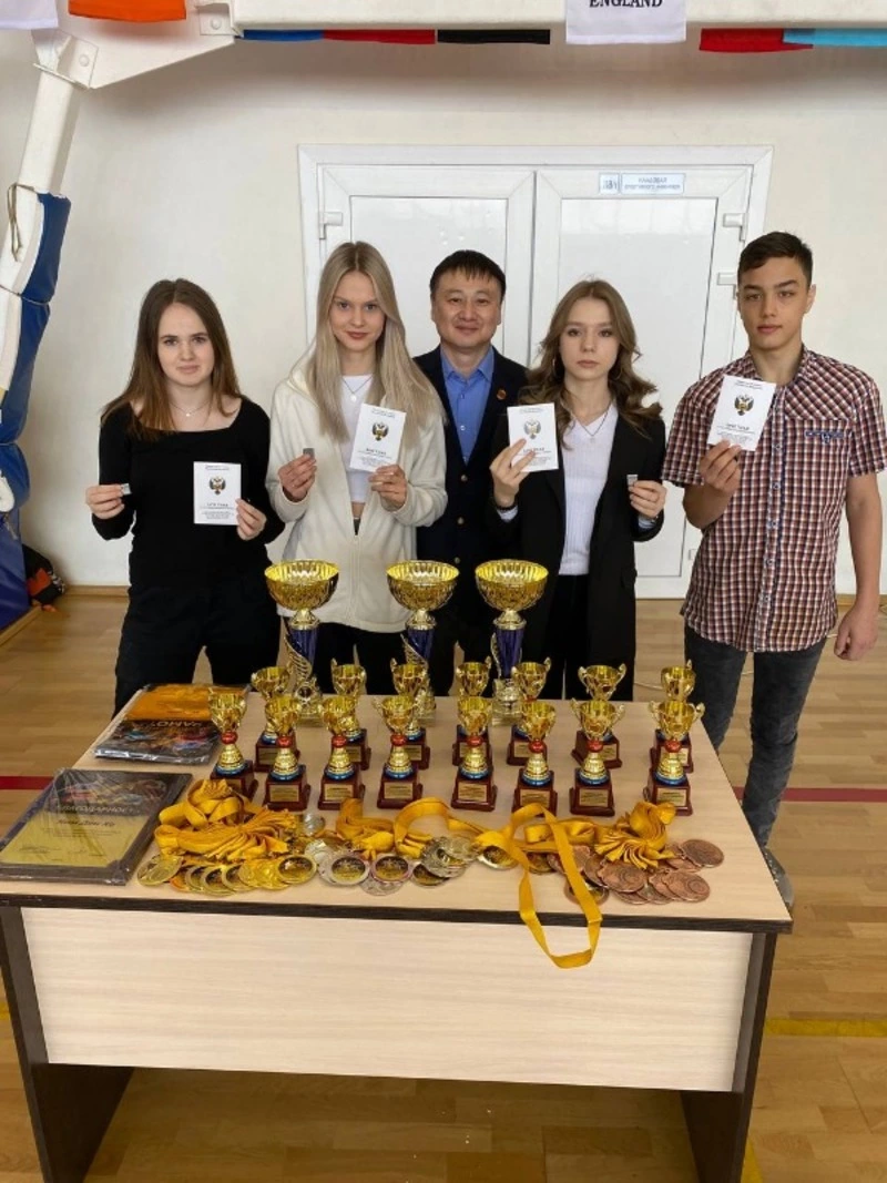  Кандидаты в Мастера спорта