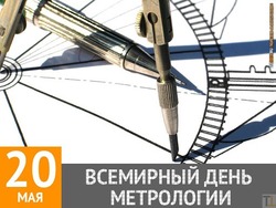 Красивые картинки с Всемирным днем метрологии 2025